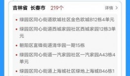 吉林长春今日爆料消息,揭秘今日热点事件背后的真相